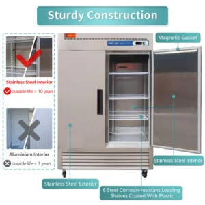 Commercial Reach in 2 Door Fridge, 49 Cu.ft Stainless Steel Reach in Upright Fan Cooling Refrigerator