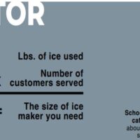 Hoshizaki KM-1340MRJZ 30″ Crescent Cube Ice Machine Head – 1371 lb/24 hr, Remote Cooled, 208-230v