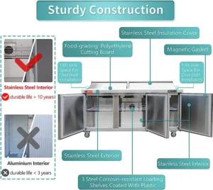 72″ wide 2 Door Mega Top Food Prep Table